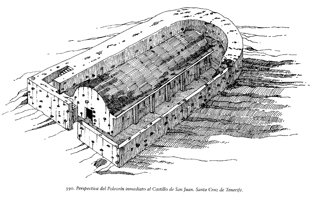 Перспектива после постройки порохового склада в Санта-Крус-де-Тенерифе
