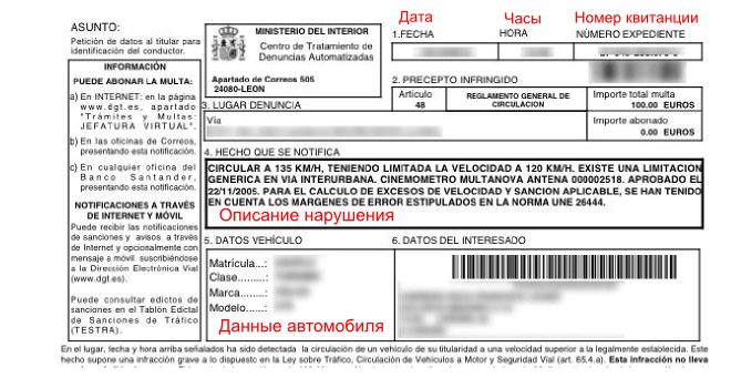 Штрафная квитанция за ПДД в Испании